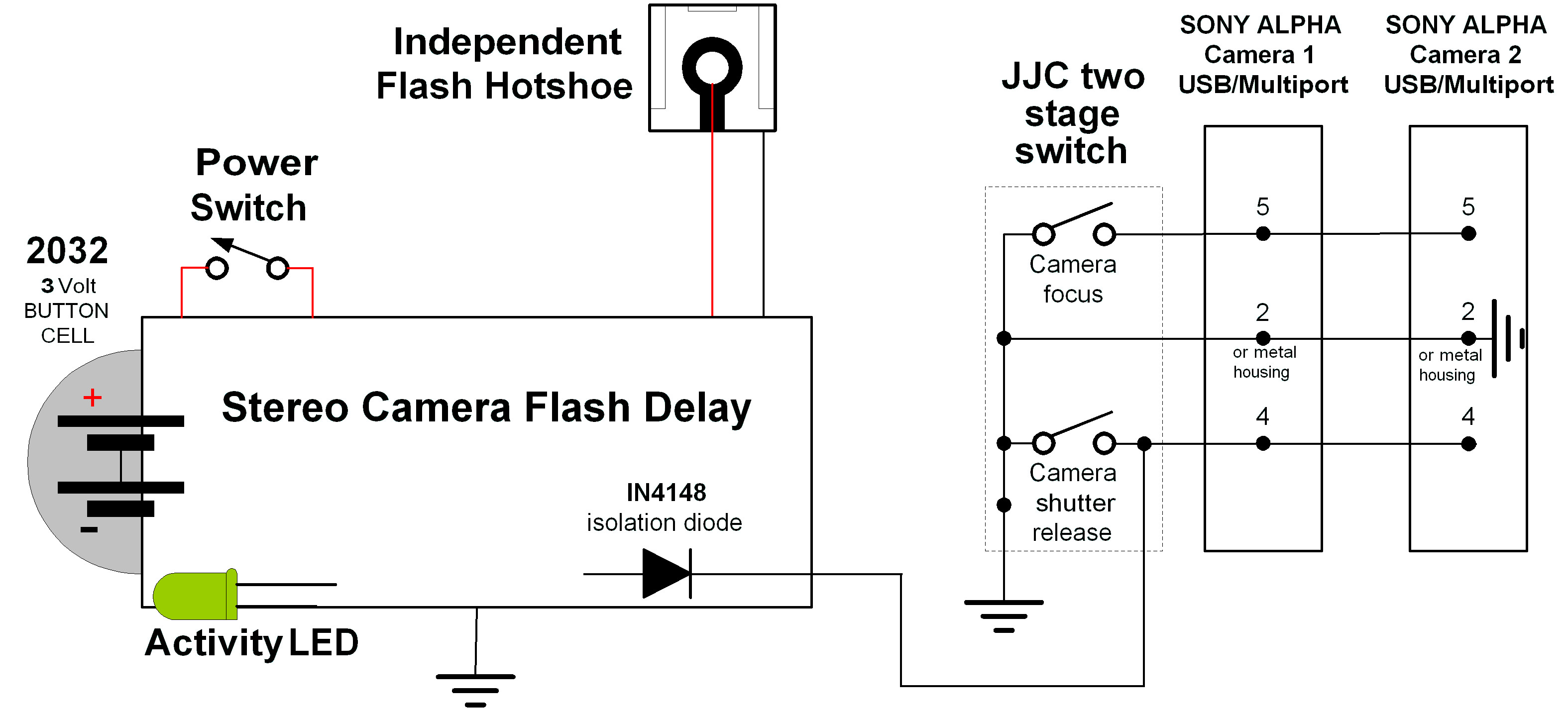 Timo's first circuit