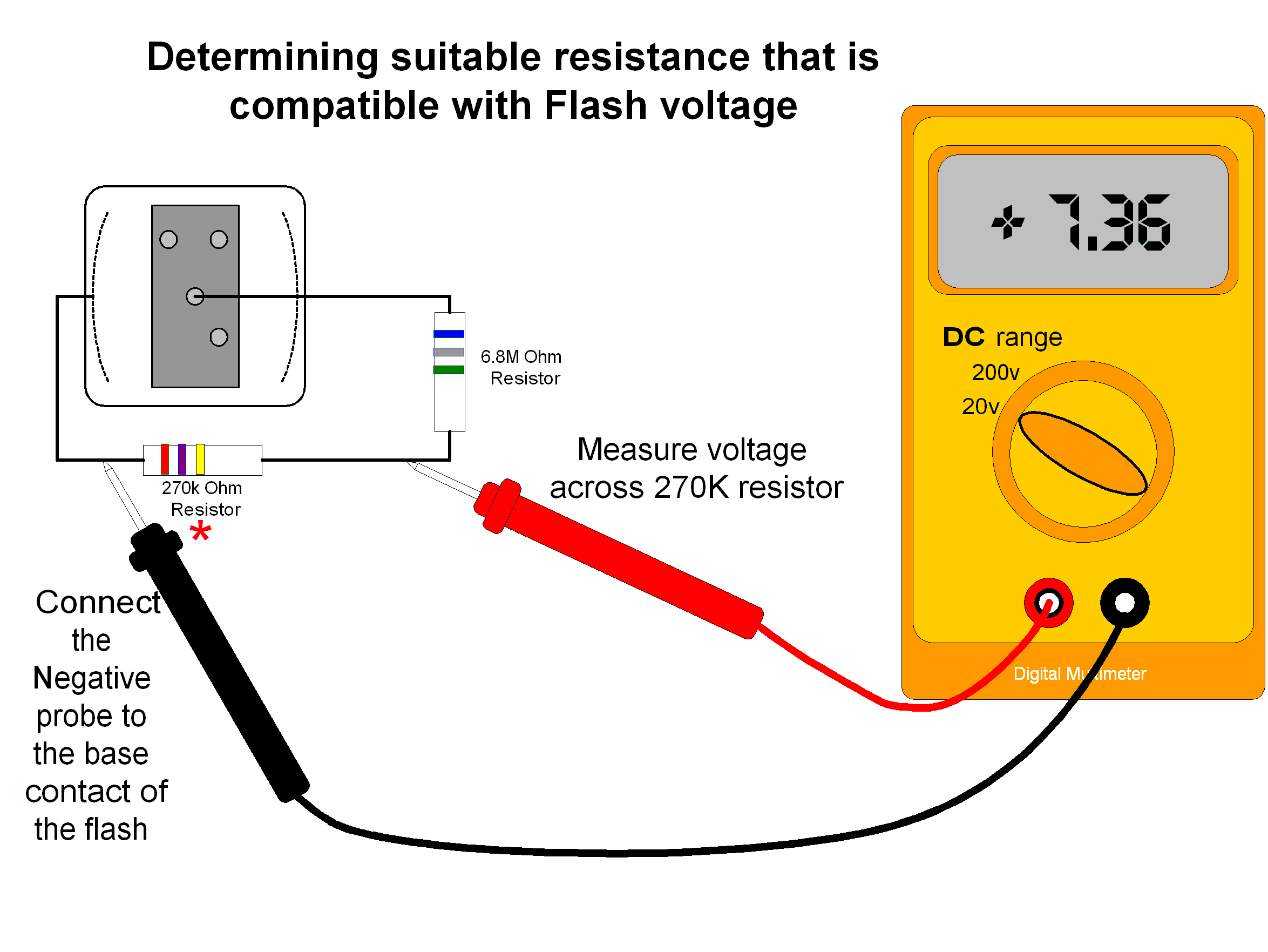 Flash Delay Circuit