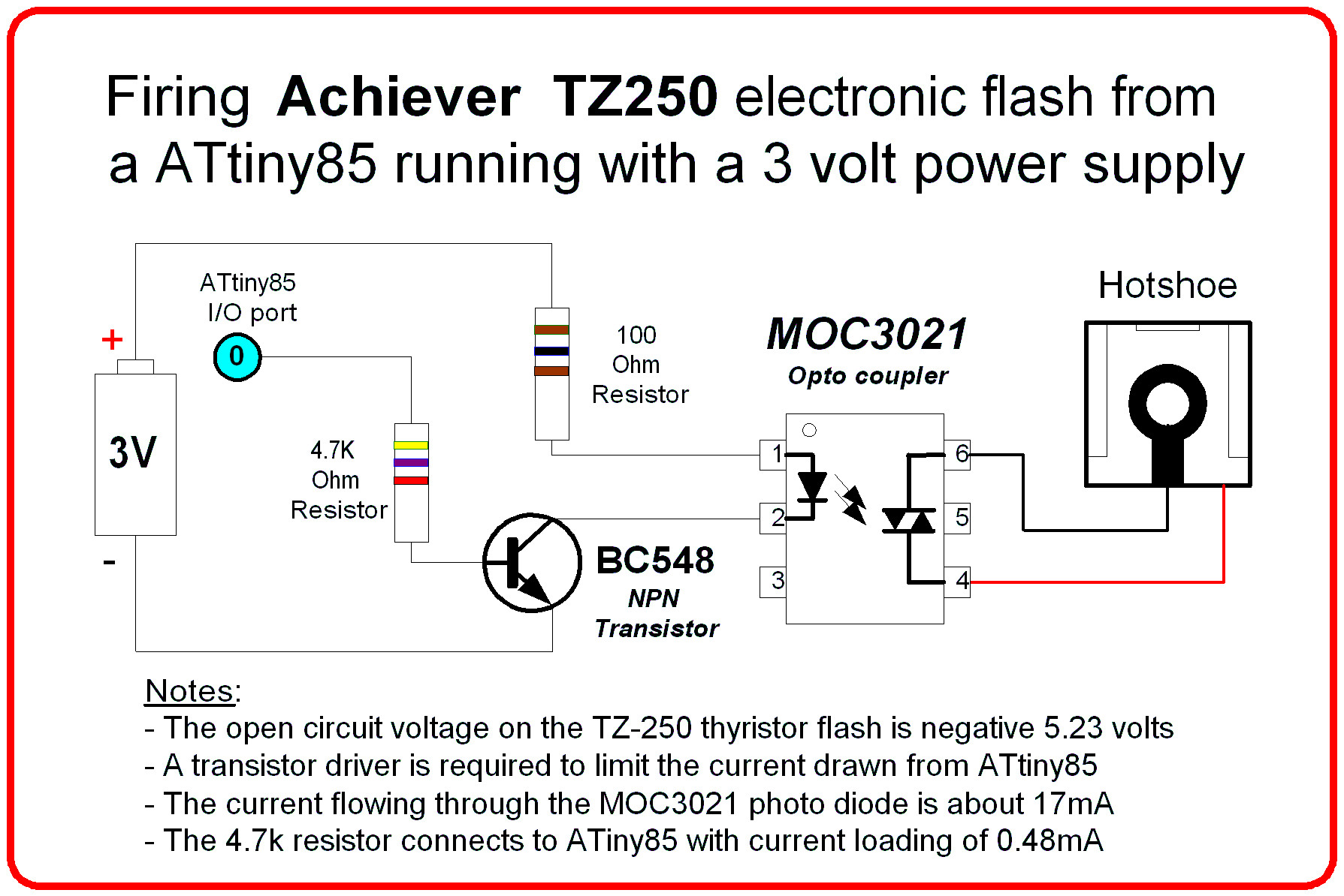 Fireing the Achiever