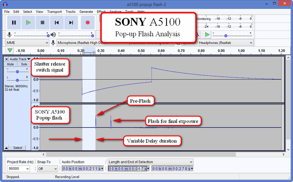 Shutter delay, by Mark McAndrew